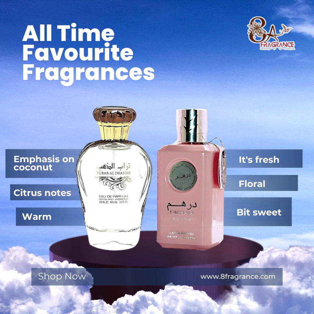 MY FAVORITE PERFUMES OF ALL TIME
